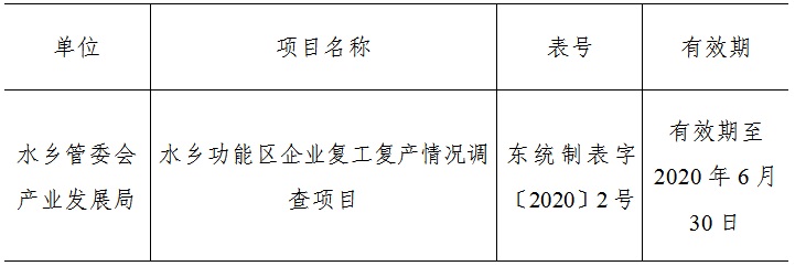 统计调查项目审批目录（水乡管委会产业发展局）.jpg