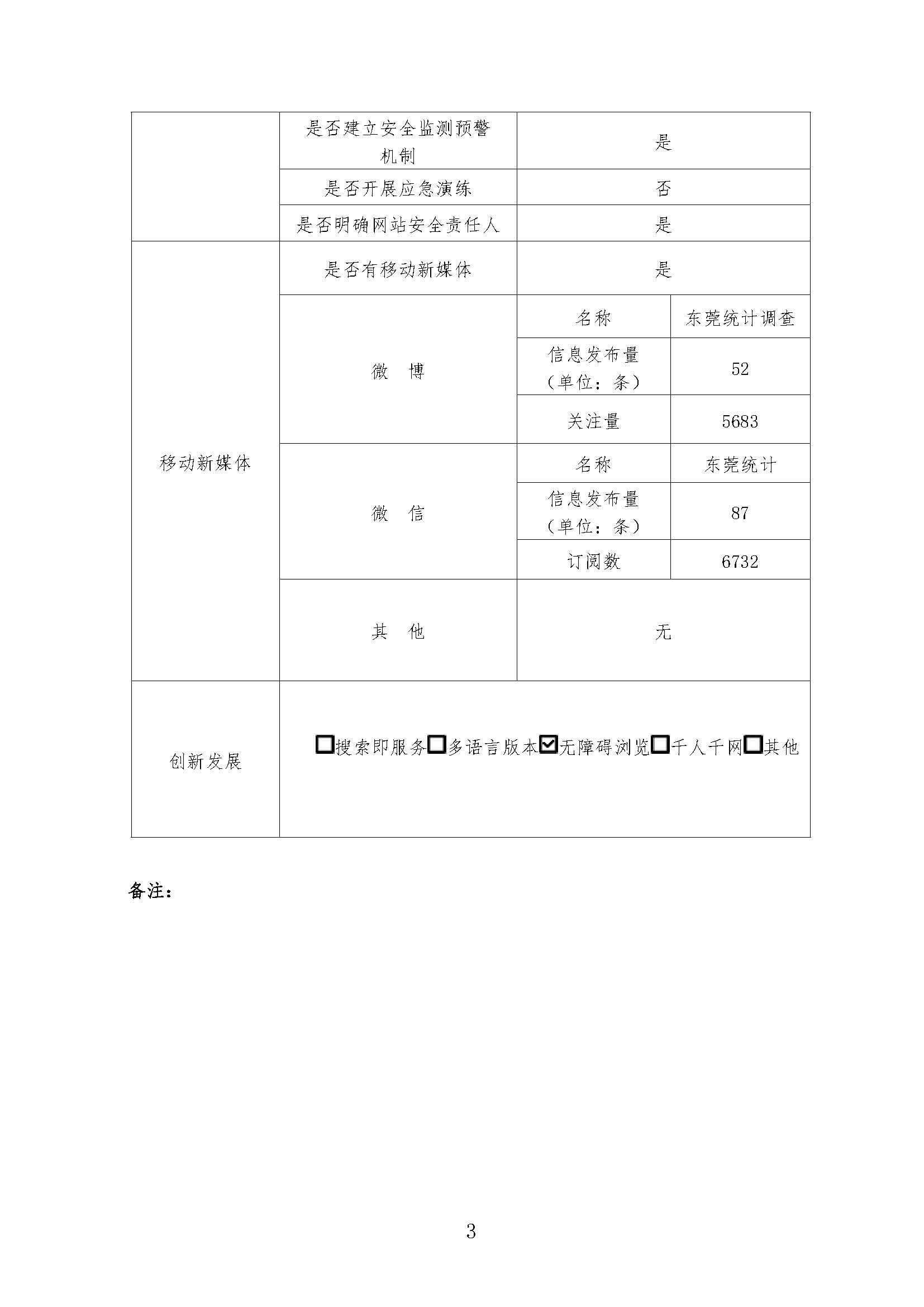 政府网站工作年度报表（2020年度）_页面_3.jpg