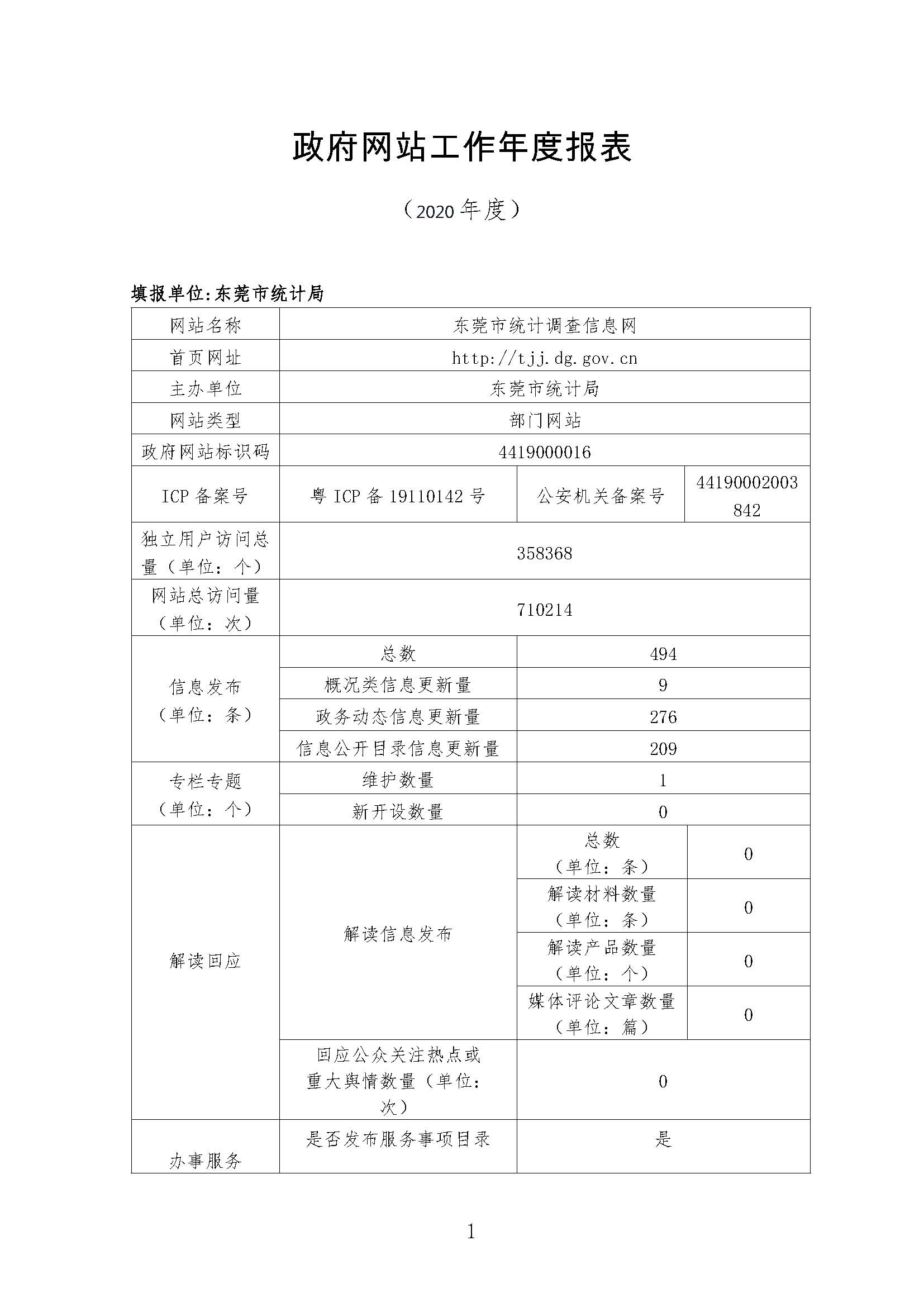 政府网站工作年度报表（2020年度）_页面_1.jpg