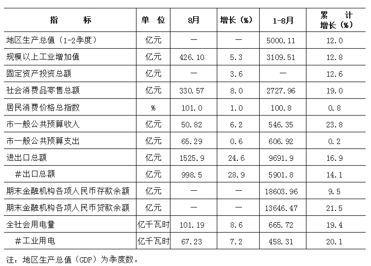 政务微信截图_16327242836205.png