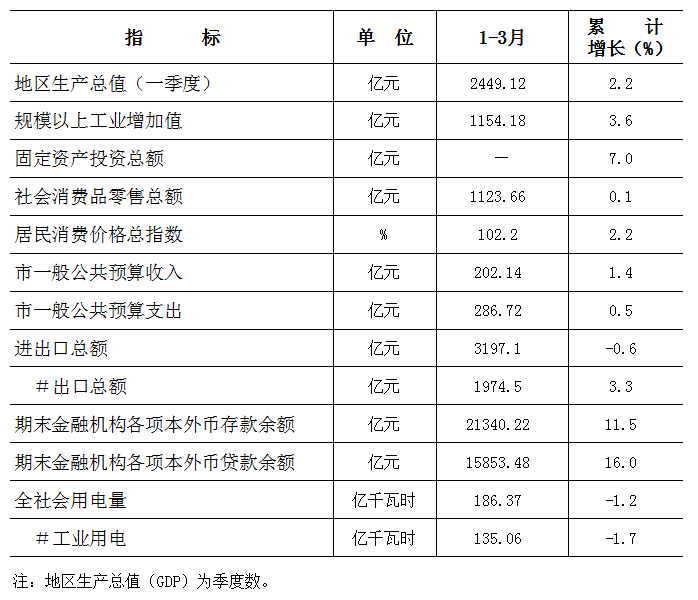 自动转存图片