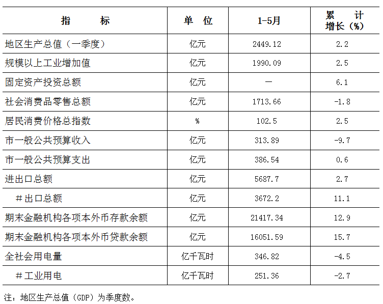 政务微信截图_16565584034542.png