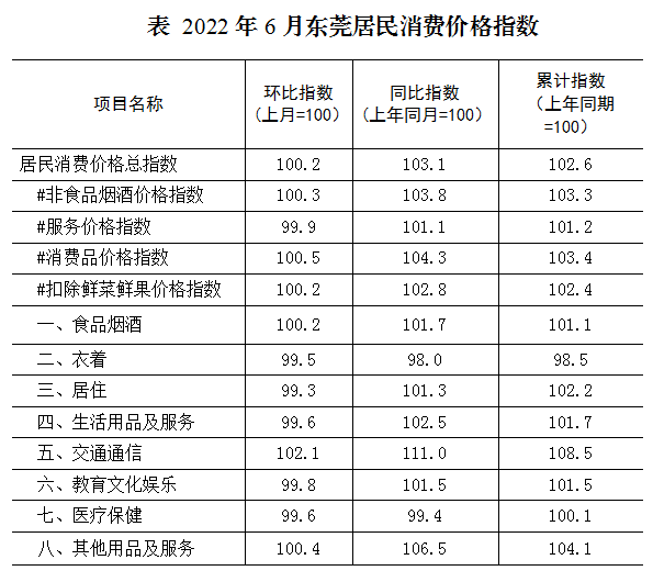 政务微信截图_16576792649730.png