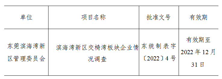 政务微信截图_1658972429226.png