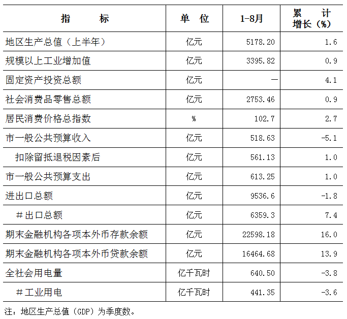 政务微信截图_16645067975385.png