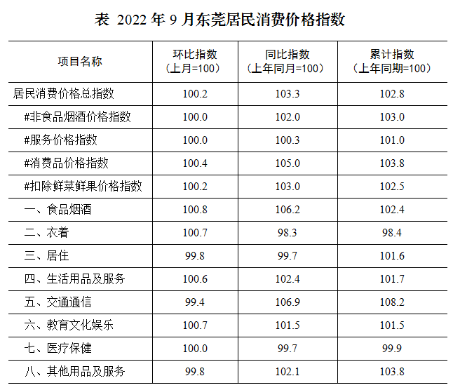 政务微信截图_16661486619730.png