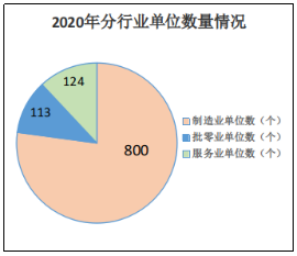 （东莞发展动态37）11.党的十八大以来东莞经济社会发展成就系列报告之11-聚焦文化新发展 共建品质文化之都1000.png