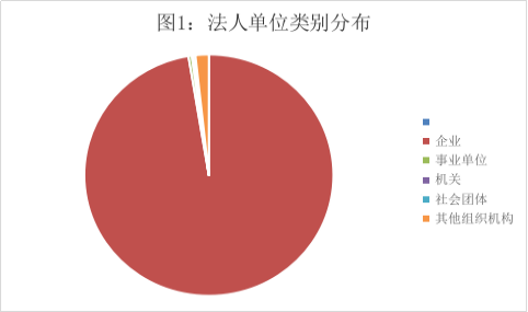 （东莞发展动态38）党的十八大以来东莞经济社会发展成就系列报告之12-市场规模大幅拓展，有力支撑东莞迈入“双万”新时代（最新稿）708.png