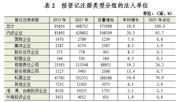 政务微信截图_1666859553226.png