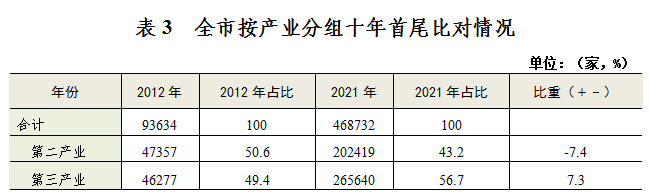 政务微信截图_1666859580717.png