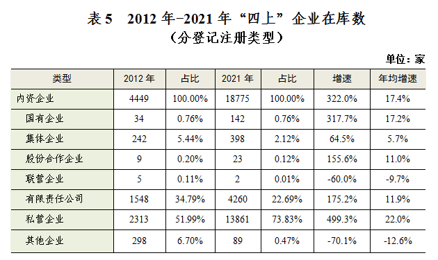 政务微信截图_16668596428748.png