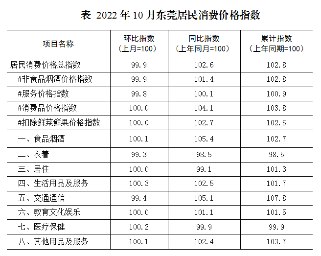 政务微信截图_16686787079730.png