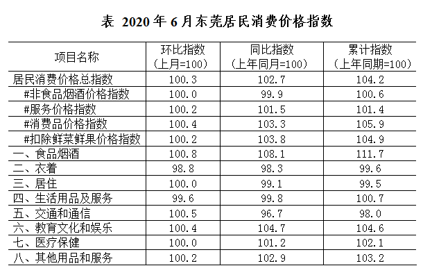 QQ图片20200713110125.png